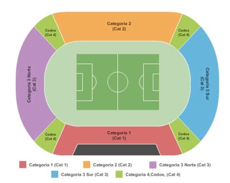mapa del estadio monumental asientos